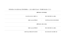 Calendario de Competición 1ª División Nacional Sénior Femenina 22-23