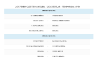 Calendario de Competición LIGA FEXBM CADETE MASCULINA Temporada 23-24