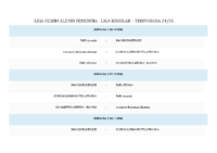 Calendario de Competición LIGA FEXBM ALEVÍN FEMENINA Temporada 24-25