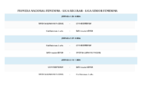 Calendario de Competición PRIMERA DIVISION NACIONAL FEMENINA 24-25